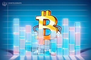 Key Bitcoin price levels to watch ahead of 2025’s last FOMC meeting
