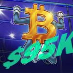 Bitcoin faces ‘big boy sell wall’ at $95K as BTC price struggles vs. gold